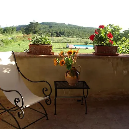 Sleeps 3 Pool Wifi